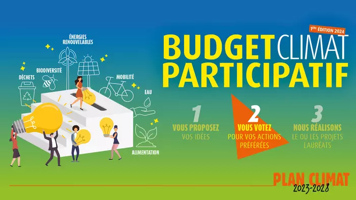 Budget Climat Participatif : votez du 4 au 29 novembre 2024