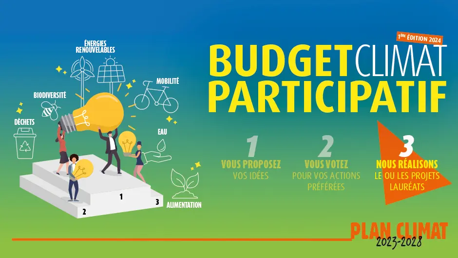 Le premier budget participatif de Grand Orb