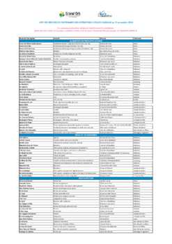 Liste partenaires 15-11-24